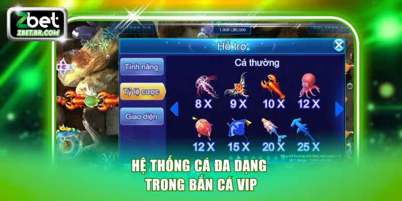 Hệ thống cá đa dạng trong Bắn Cá VIP